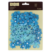 Recollections: Turquoise Jeweled Flowers