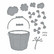 Spellbinders: Geranium and Antique Wooden Bucket  - stanssisetti