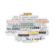 Masterpiece: Fresh Things Texts Die Cuts