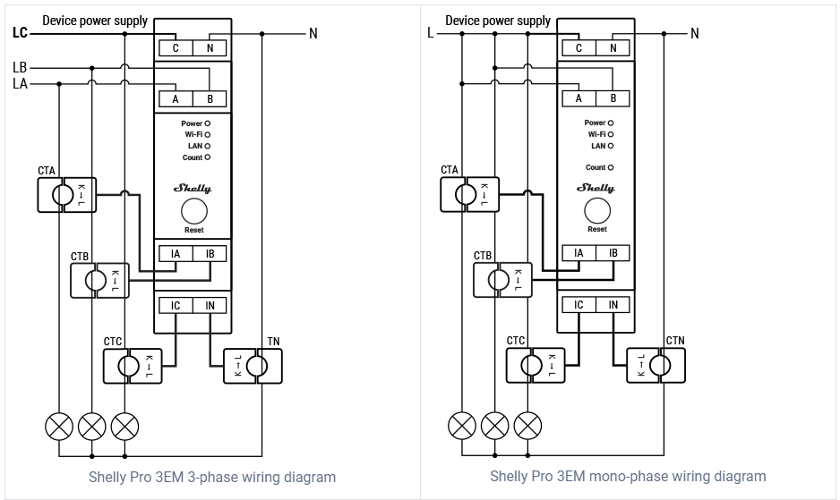 Shelly Pro 3EM 400A 3vaiheinen energiamittari (Wifi, LAN, BT) KOTIAUTOMAATIOKAUPPA.FI