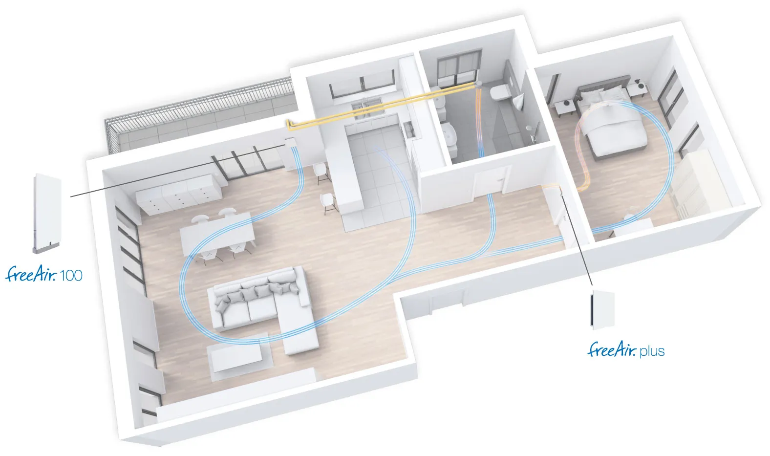 FreeAir ratkaisee sisäilmahaasteet energiatehokkaasti