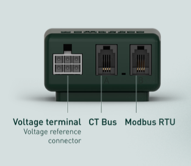Smappee Power Box