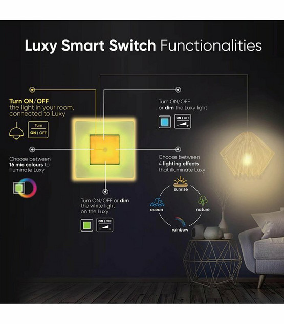 QUBINO Luxy Smart Switch - Älykytkin