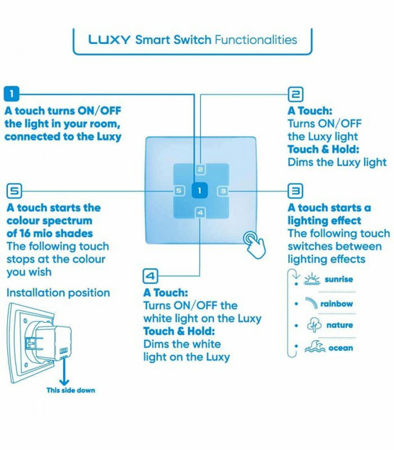 QUBINO Luxy Smart Switch - Älykytkin