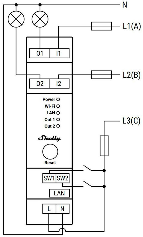 Shelly Pro 2 DIN-kiskorele 2x16A - LAN-, WiFi- ja Bluetooth