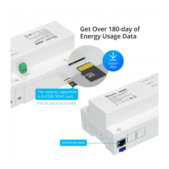 Sonoff SPM-4MAIN  Energiamittarin keskusyksikkö - LAN ja WiFi