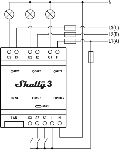 Shelly Pro 3 - 3-kanavainen DIN-kiskorele 3x16A - LAN-, WiFi- ja BT