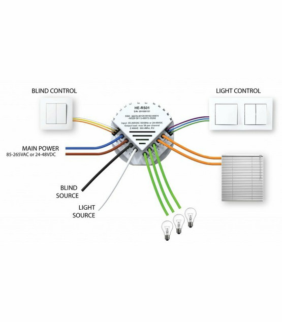 HELTUN Quinto Relay Switch - Z-Wave Plus Rele 5x5A