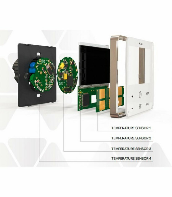 HELTUN Fan Coil Thermostat - Z-Wave+ Fan Coil termostaatti