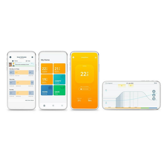Tado Wired Smart Thermostat V3+ - Aloituspakkaus (Vesikiertoinen)