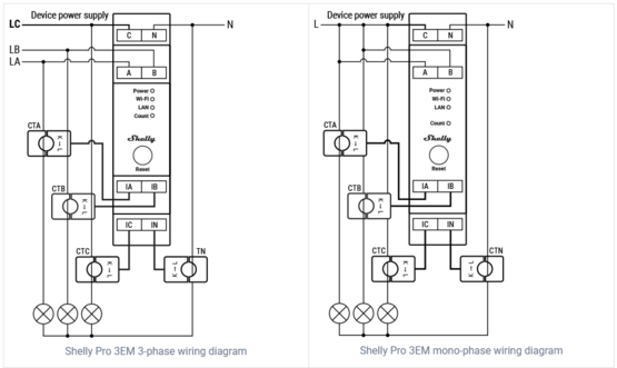 Shelly Pro 3EM (Pro 3EM 400A)