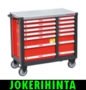 Timco Elite 14 ltk 489-osainen työkaluvaunu työkaluilla - JOKERIHINTA!