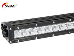 SAE LED-työvalopaneeli 50W, 9-36V, 4980lm