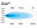 W-light Wave 500, LED Lisävalo, 105W, 532mm, Ref.45