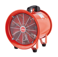 Timco 12