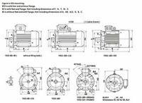 Sähkömoottori 400V 2,2KW 1420RPM B35