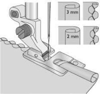 Kiertopäärmejalka 2mm