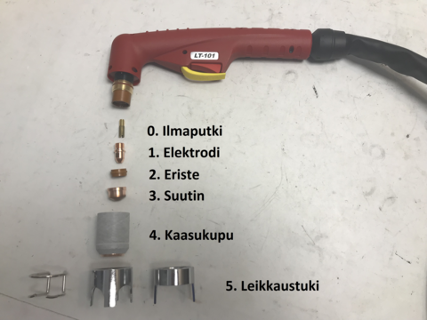 Plasmaleikkuri 110 kulutusosat