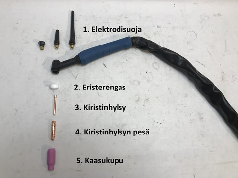 Kulutusosat Sherman TIG hitsauskoneille