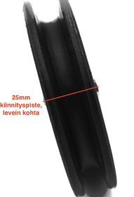 Taljapyörä 60