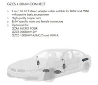Ground Zero GZCS 4.0BMW-CONNECT johtosarja