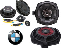 Audiokit BMW Ground Zero kaiutinpaketti