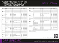 Audiokit BMW Ground Zero kaiutinpaketti