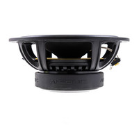 AI-Sonic S3-C6.2 erillissarja