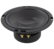 AI-Sonic S2-C6.2 erillissarja