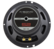 AI-Sonic S2-C6.2 ACT erillissarja