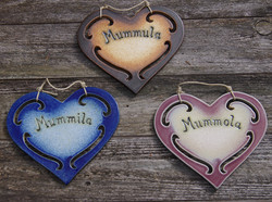 Kyltti mummola, mummula, mummila