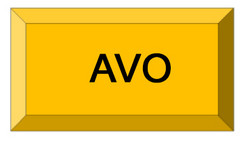 AVO-skyltar på svenska