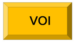 VOI-skyltar på svenska