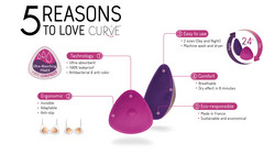 Cache coeur CURVE päiväkäyttöön