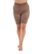 Leopardi alusshortsit, Pluskoot