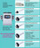 Landén Cosmetics 6in1 Kavitaatio & Lipolaser