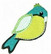Vihreänsävyinen lintu-koristekuvio
