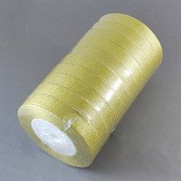 15mm Kultanauha: 20m