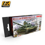 Russian Modern Vehicles Camouflage 1
