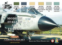 Modern Italian Air Forces