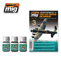 RAF Fighters and Bombers Weathering Set