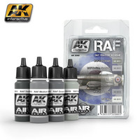 RAF Day Fighter Scheme Set