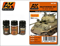 Weathering Set for Green Vehicles