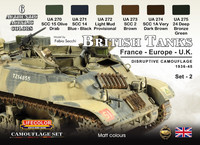 British Tanks Disruptive Camouflage 1936-45 Europe