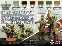 British Uniforms & Equipment