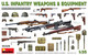 US Infantry Weapons & Equipment  1/35