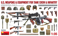 US Weapons & Equipment for Tank Crew & Infantry  1/35