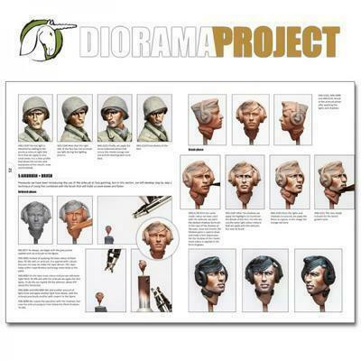 Diorama project 1.2 WW2 Figures