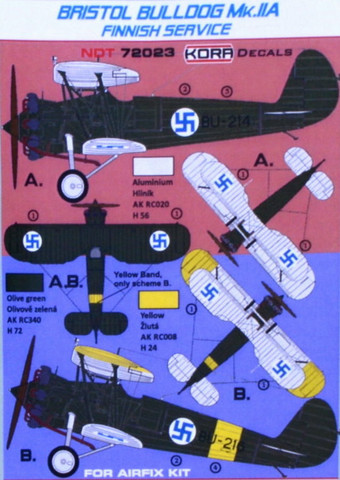 Bristol Bulldog Mk.IIA Finnish Service  1/72
