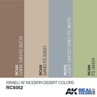 Israeli Air Force Modern Desert Colors